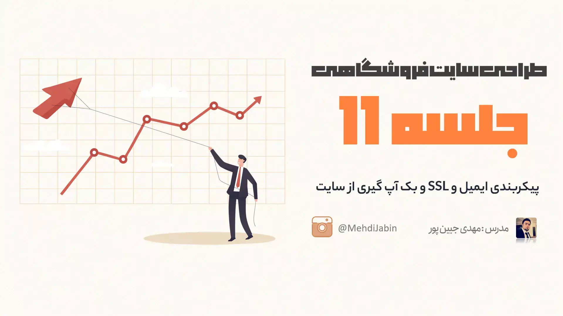 پیکربندی ایمیل و SSL و بک آپ گیری از سایت