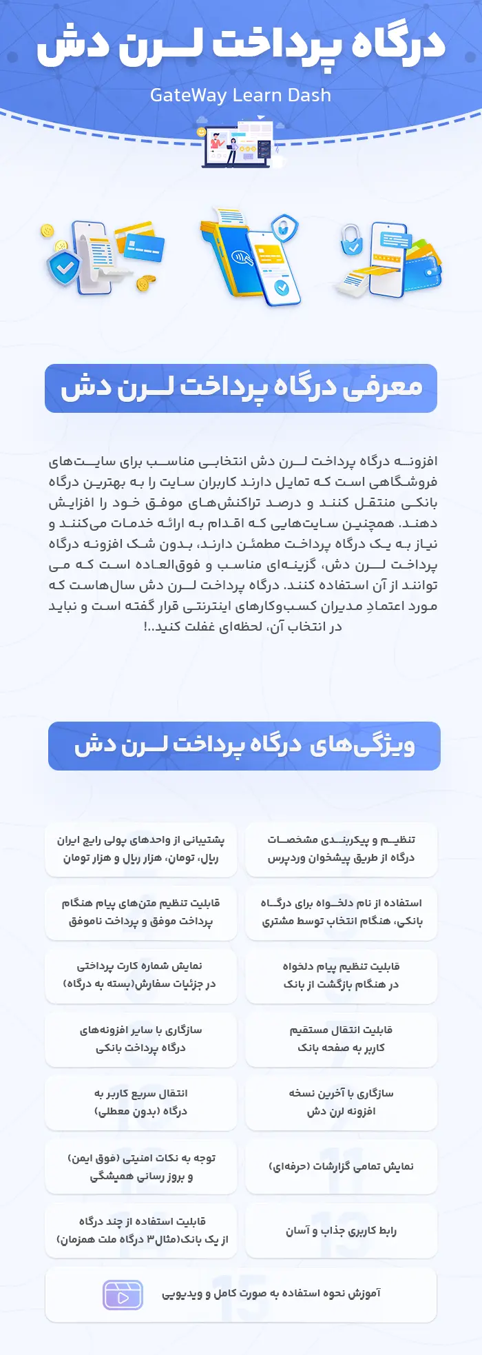 معرفی درگاه پرداخت سیزپی لرن دش