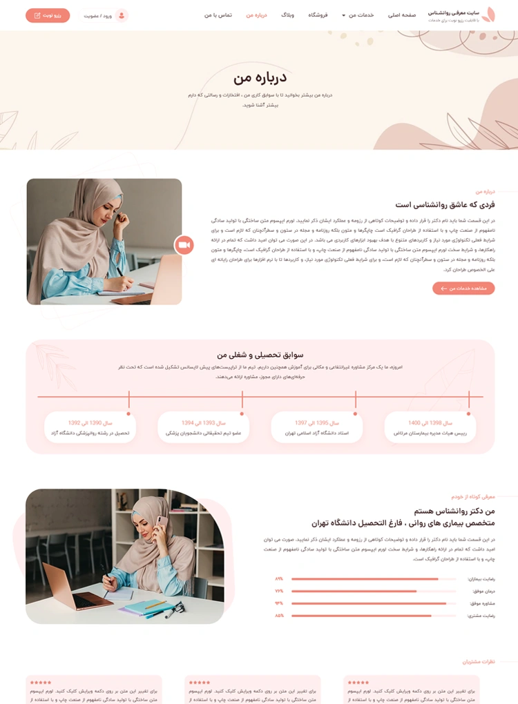 مشاهده صفحه درباره ما